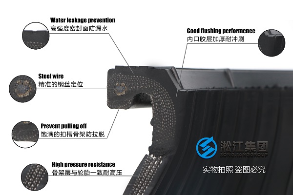 来宾市MD型耐磨单吸多级矿用离心泵软橡胶接头